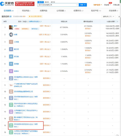 華為哈勃投資竹云科技，攜手信息安全服務(wù)商強化信息系統(tǒng)集成布局